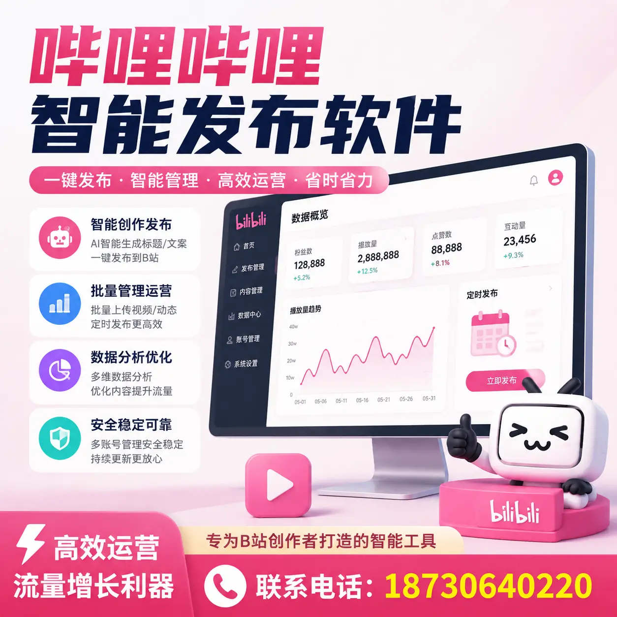 如何评估哔哩哔哩智能发布软件的ROI？阜新 企业必读